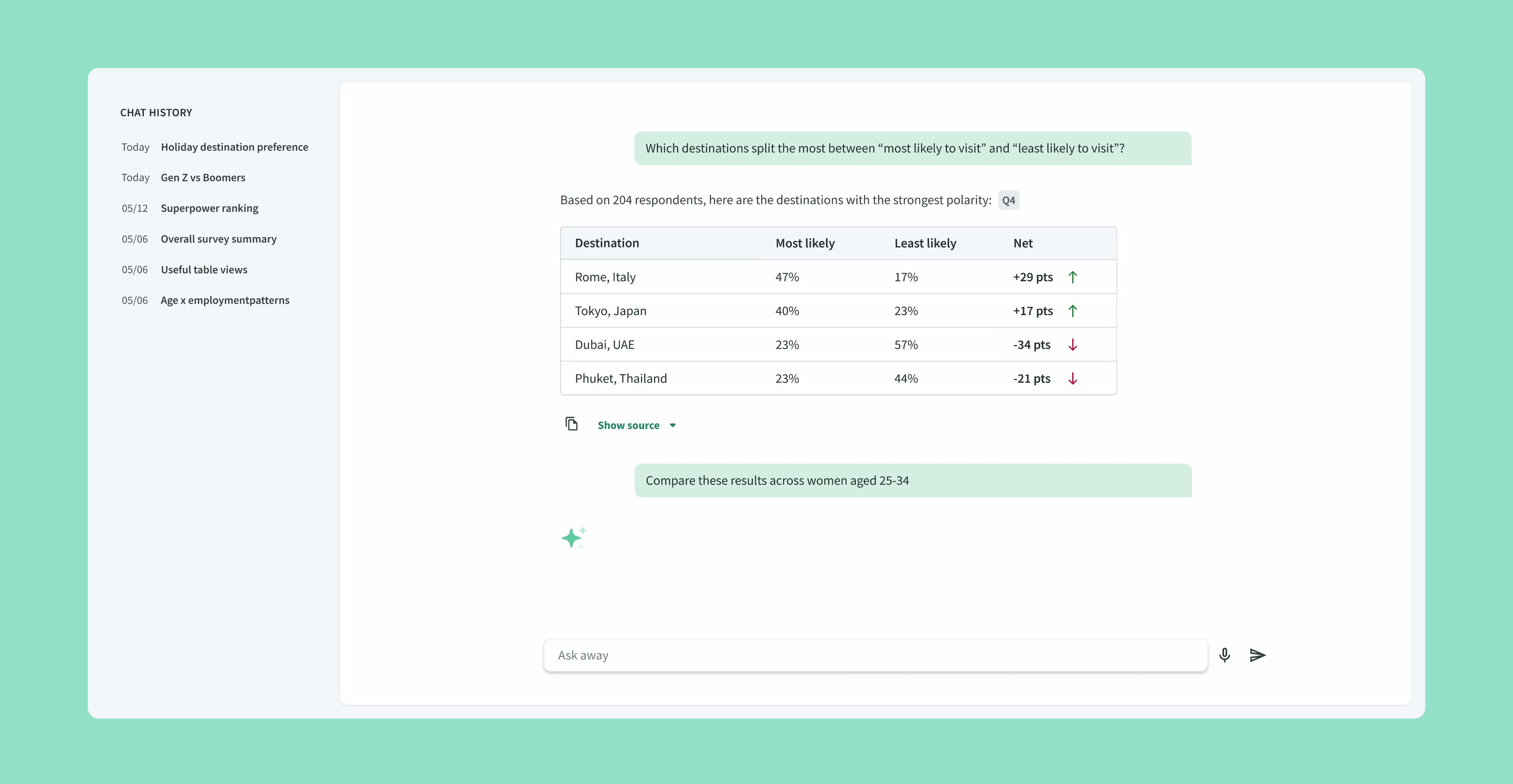 Meet AI analysis in Peekator